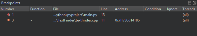 Breakpoints view