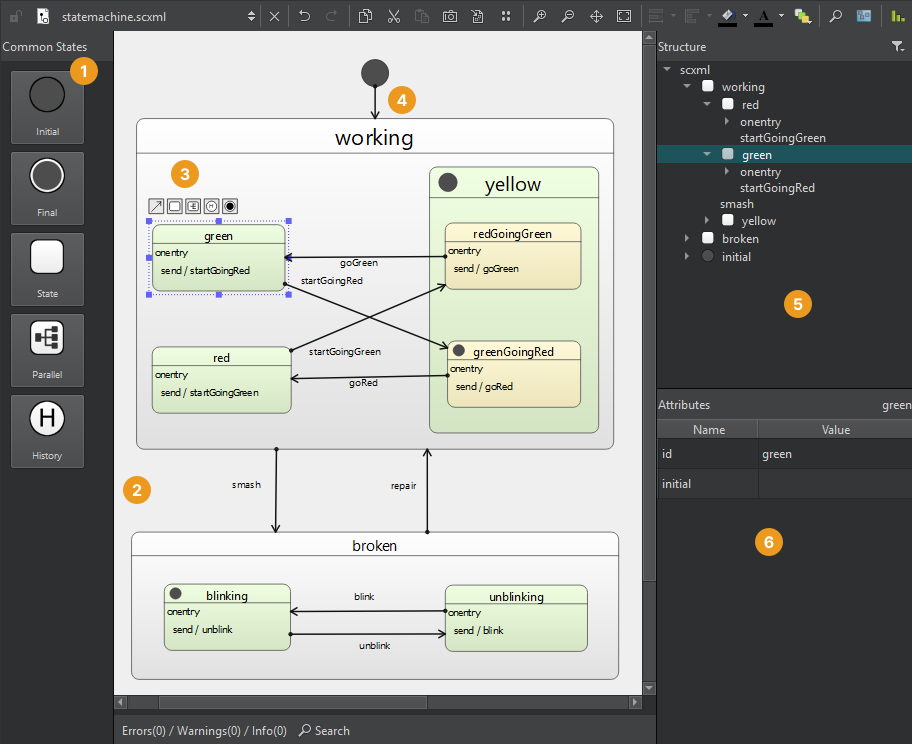 SCXML editor
