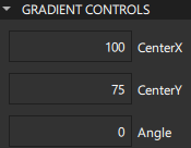 Conical gradient properties