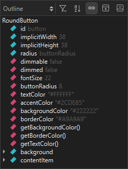 {Outline view}