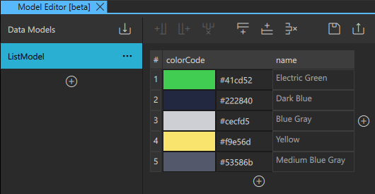 "List view in Model Editor"