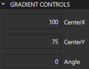 "Conical gradient properties"