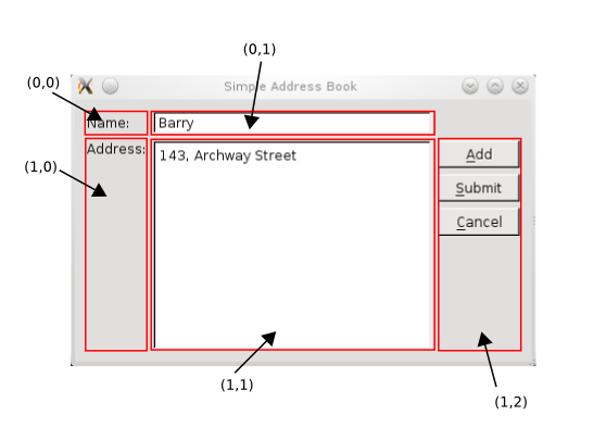 ../_images/addressbook-tutorial-part2-labeled-layout.png