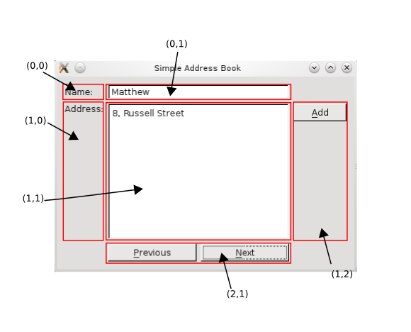 ../_images/addressbook-tutorial-part3-labeled-layout.png