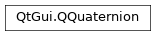 Inheritance diagram of PySide2.QtGui.QQuaternion