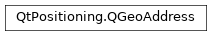 Inheritance diagram of PySide2.QtPositioning.QGeoAddress