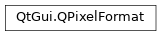 Inheritance diagram of PySide2.QtGui.QPixelFormat