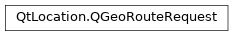 Inheritance diagram of PySide2.QtLocation.QGeoRouteRequest