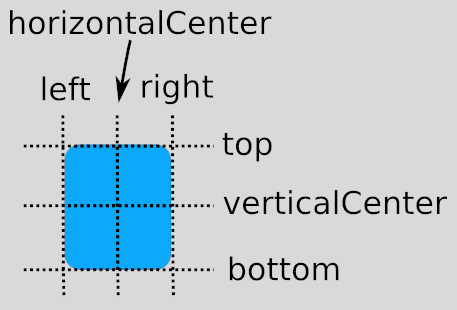 ../_images/edges_qml.png