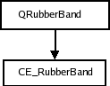 ../_images/rubberband.png