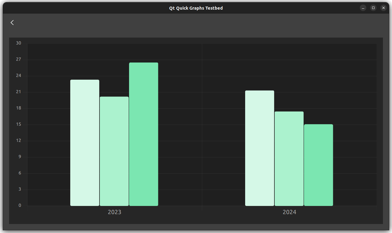 ../_images/graphs2d-bar-graph.png