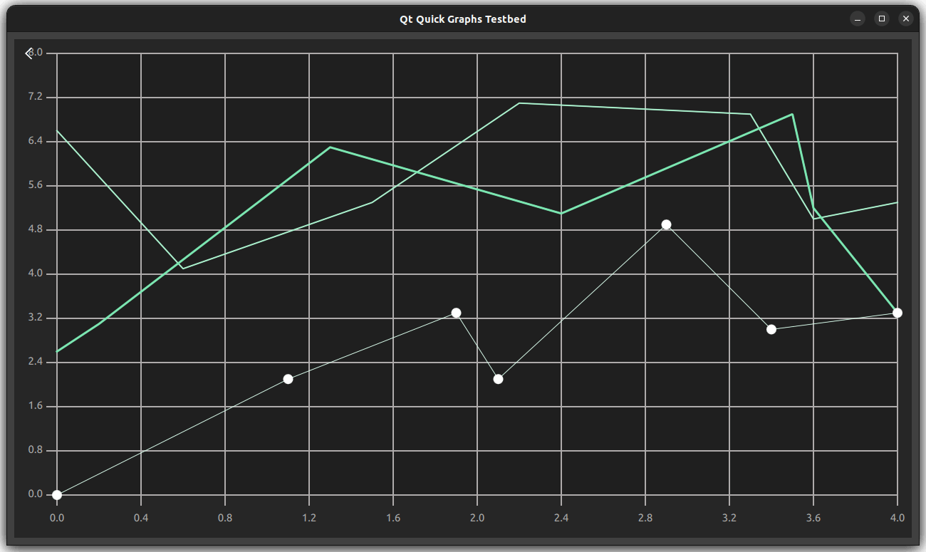 ../_images/graphs2d-line-graph.png