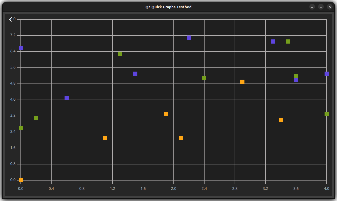 ../_images/graphs2d-scatter-graph.png