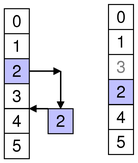 modelview-move-rows-44