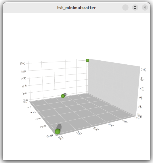 ../../_images/q3dscatter-minimal.png