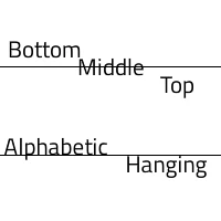 qcpainter-textbaseline1