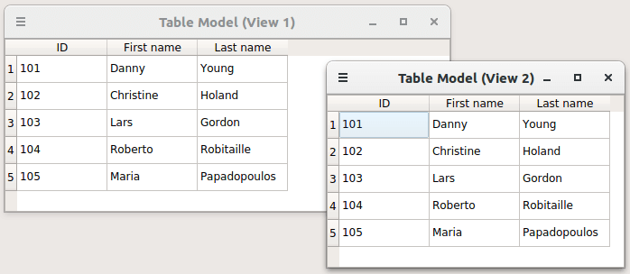 ../_images/tablemodel-example.png
